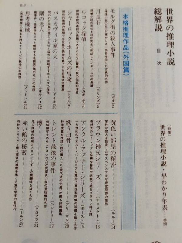 460-C26/世界の推理小説総解説 増補版/中島河太郎・権田萬治/自由国民社_画像2