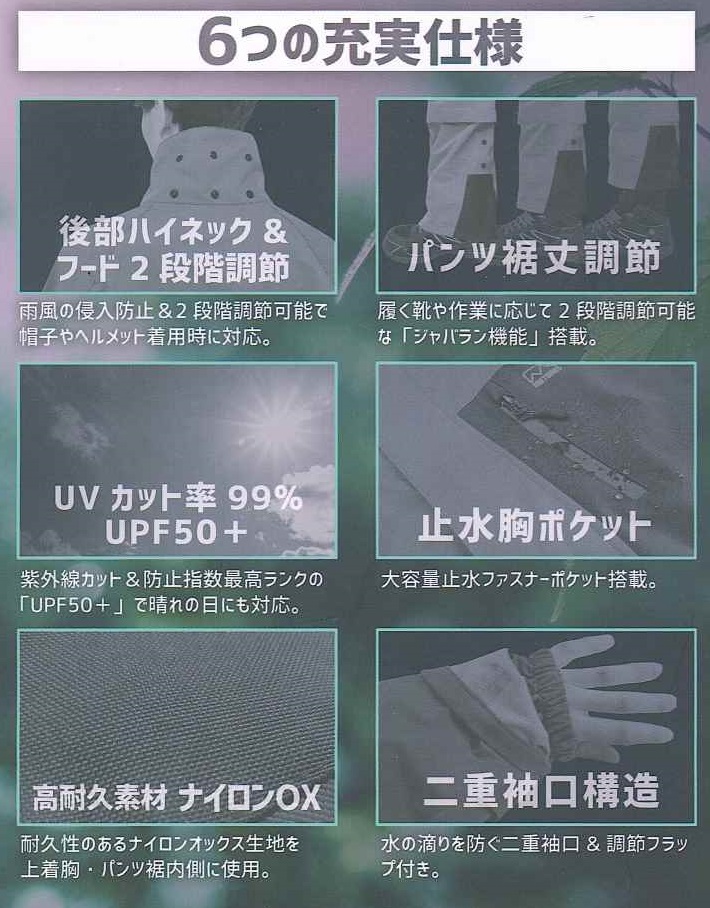 M700／在庫処分格安！新品未使用品！全天候型レインスーツ 高透湿！高防水！レインウエア Lサイズ オレンジ モトラスプロ ズボン裾調整_画像9