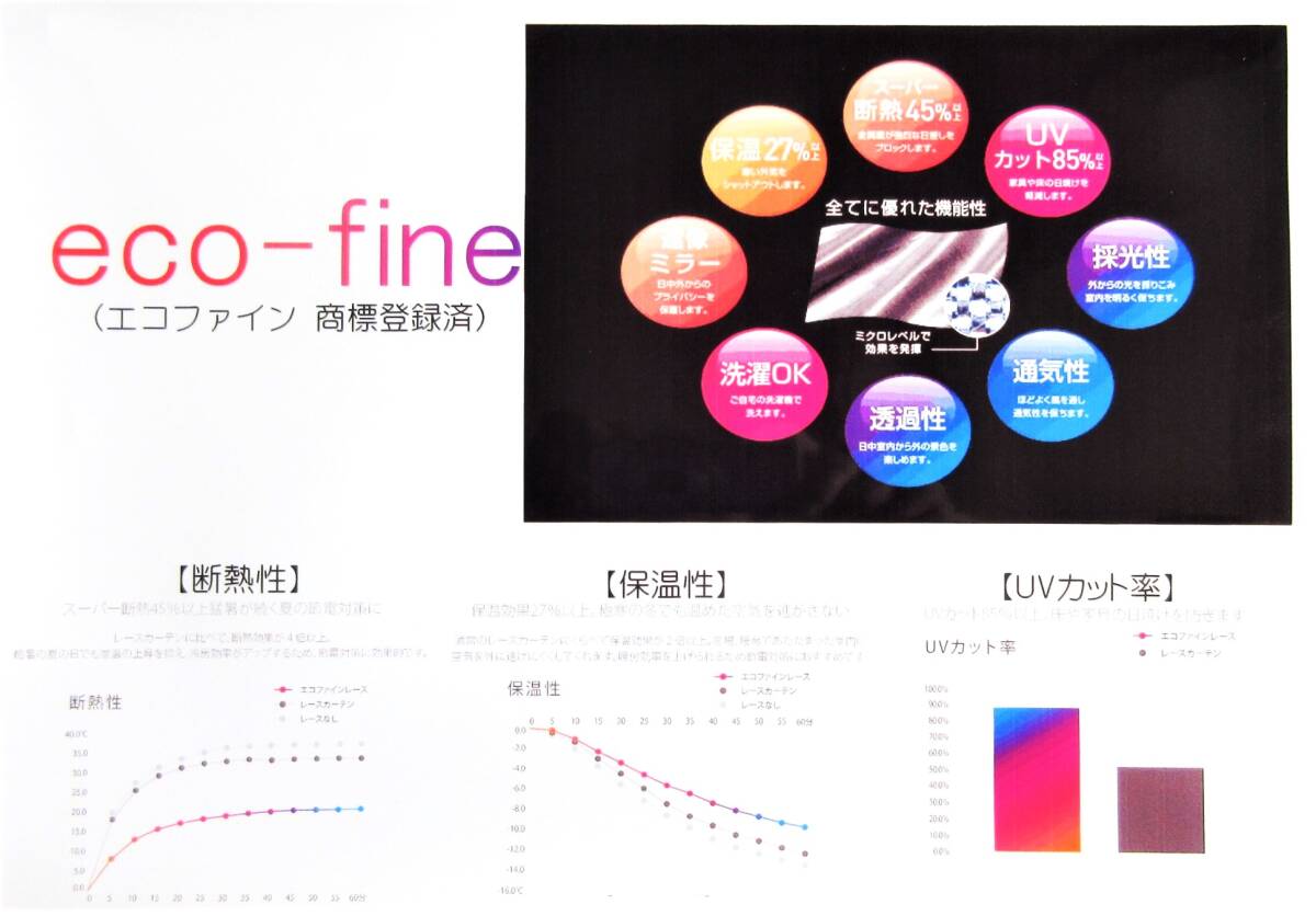 【エコファイン・アルミ蒸着 (3384SV) 日本製】省エネ 遮熱 断熱 保温 UVカット 遮像 ミラー レースカーテン 幅150cmX丈133cm(２枚入)_画像4