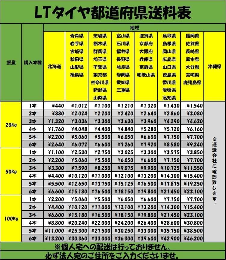 【個人宅配送不可】新車外し品 205/85R16 16×5.5J 127-8TC 6H 2022~2023年製 エルフ等 タイヤ&ホイール6本SET【47139884】_画像2