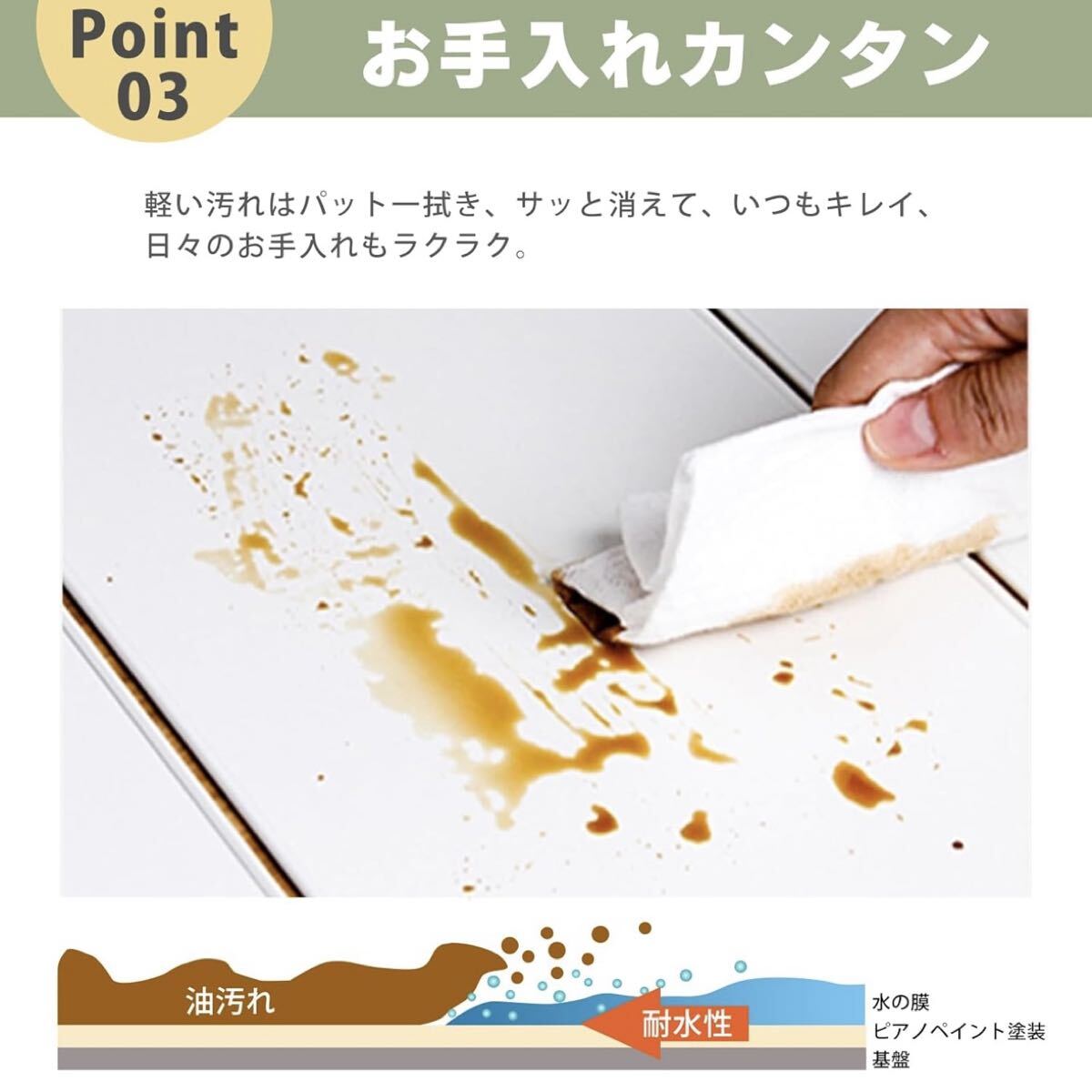 レンジガード 油はねガード 4面タイプ ガスコンロ IH対応 油はね防止 汚れ防止 キッチン IHコンロ ガス コンパクトレンジガード_画像5