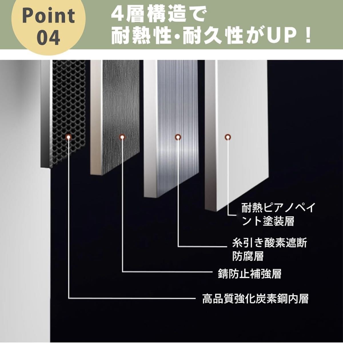 レンジガード 油はねガード 4面タイプ ガスコンロ IH対応 油はね防止 汚れ防止 キッチン IHコンロ ガス コンパクトレンジガード_画像6