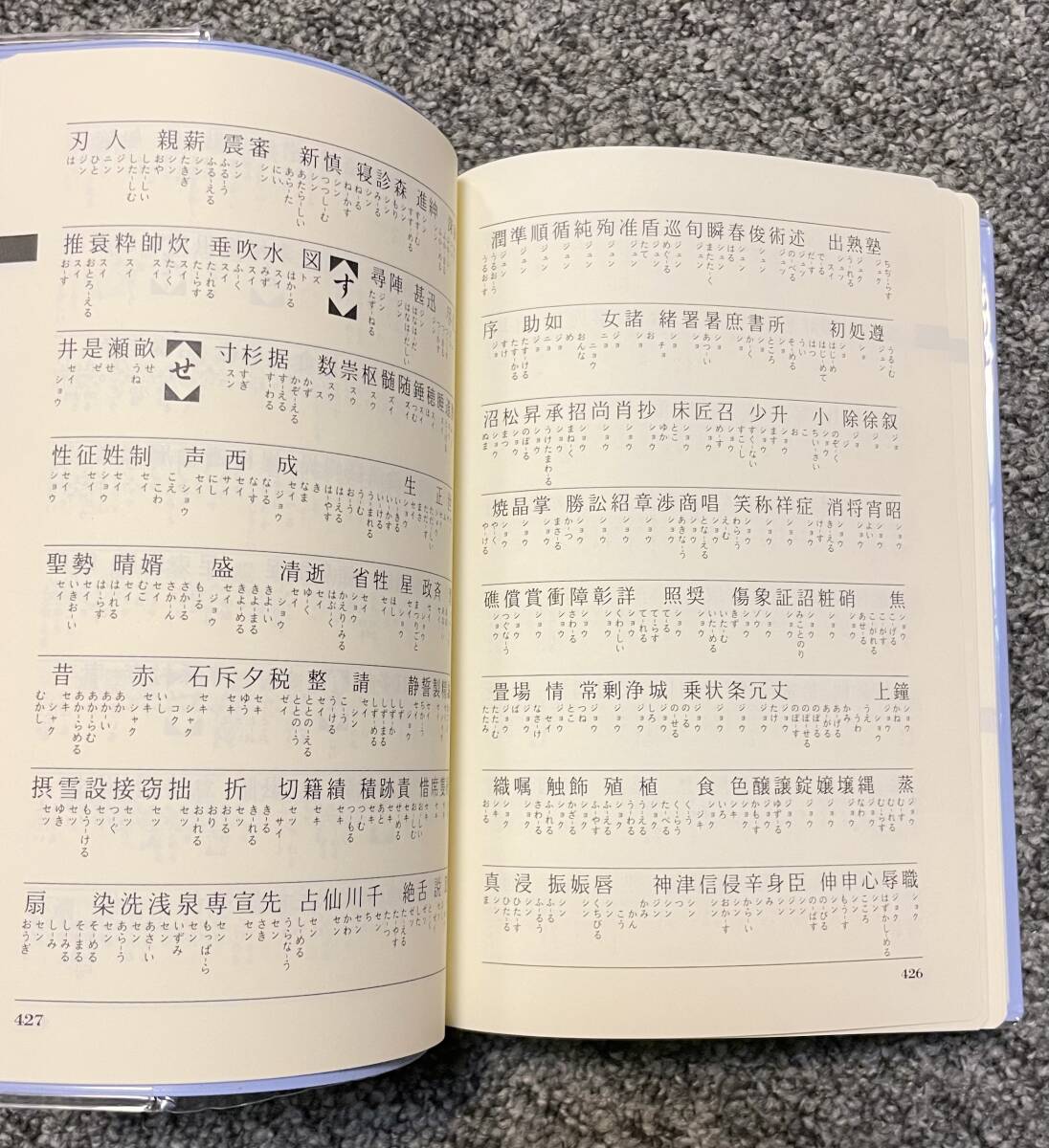 未使用★三省堂★手軽で便利な 早引き国語の辞典_画像6
