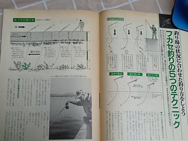 スポーツフィッシング No.18■岸壁のチヌ&クロダイ 廣済堂産報出版/昭和59年_画像7
