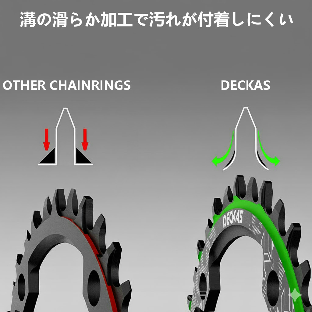 新品 DECKAS 38T 104BCD ラウンド ナローワイドチェーンリング 銀色 シルバー PCD104 自転車 送料無料