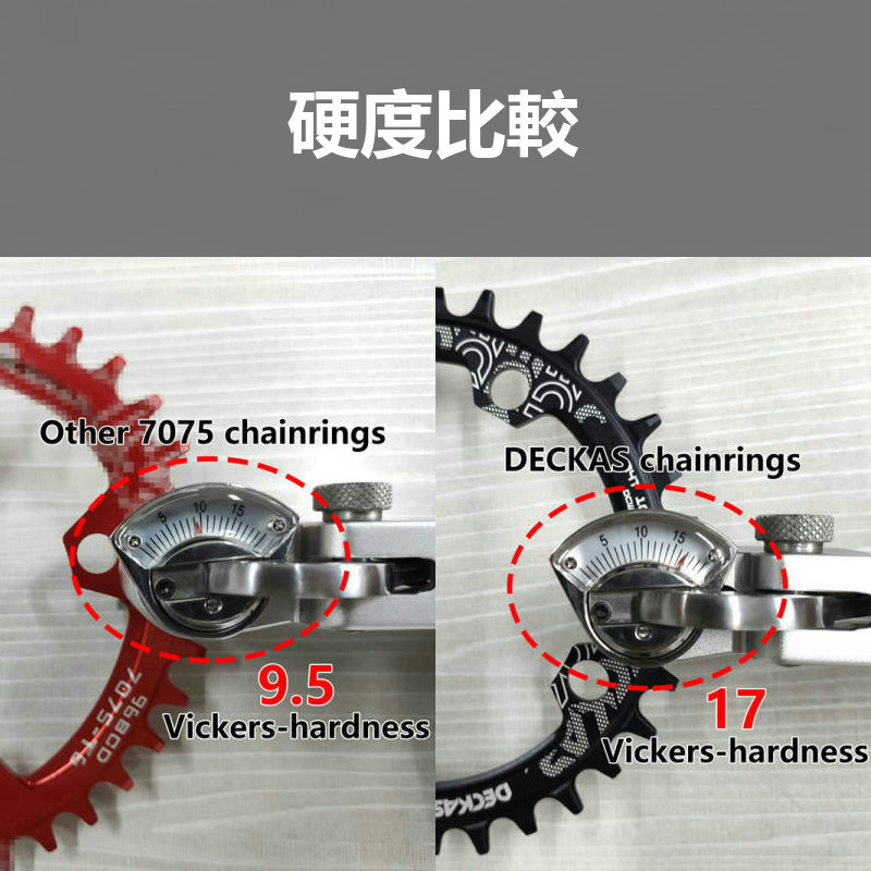 新品 DECKAS 36T 104BCD ラウンド ナローワイドチェーンリング 銀色 シルバー PCD104 自転車 送料無料