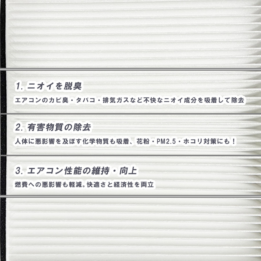 スズキ バレーノ WB32S WB42S エアコン フィルター 95860-58J00 95860-58J01 キャビン クリーン 消臭 脱臭 車 花粉_画像3