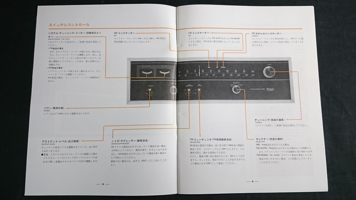 『SANSUI(サンスイ) AM/FM STEREO TUNER(ステレオチューナー) TU-9500使用説明書 サービスマニュアル』1973年頃 山水電気/回路図有り_画像4