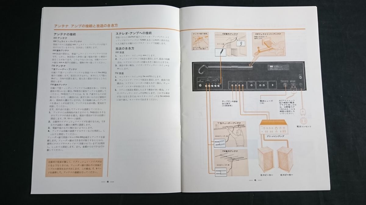 『SANSUI(サンスイ) AM/FM STEREO TUNER(ステレオチューナー) TU-9500使用説明書 サービスマニュアル』1973年頃 山水電気/回路図有り_画像5