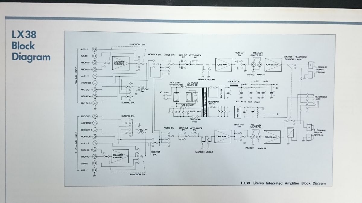 LAXMAN(ラックスマン)STEREO INTEGRATED AMPLIFIER(管球式 ステレオ インテグレーテッド アンプ) LX38 カタログ 1978年頃 ラックス株式会社_画像9