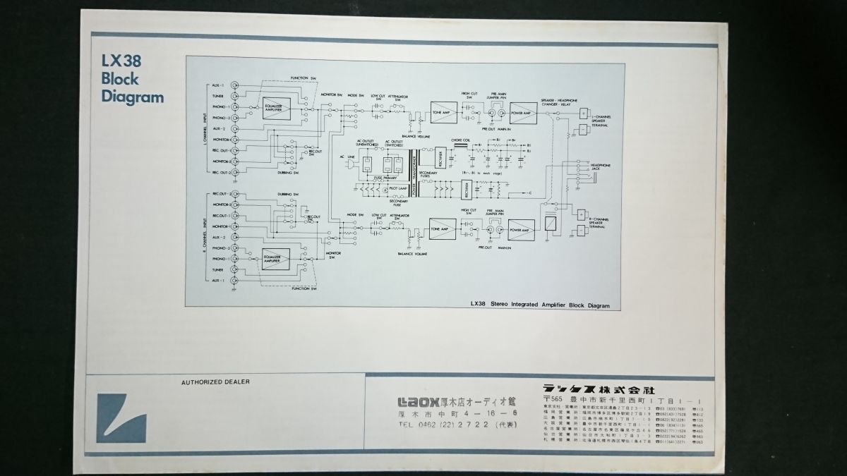 LAXMAN(ラックスマン)STEREO INTEGRATED AMPLIFIER(管球式 ステレオ インテグレーテッド アンプ) LX38 カタログ 1978年頃 ラックス株式会社_画像10