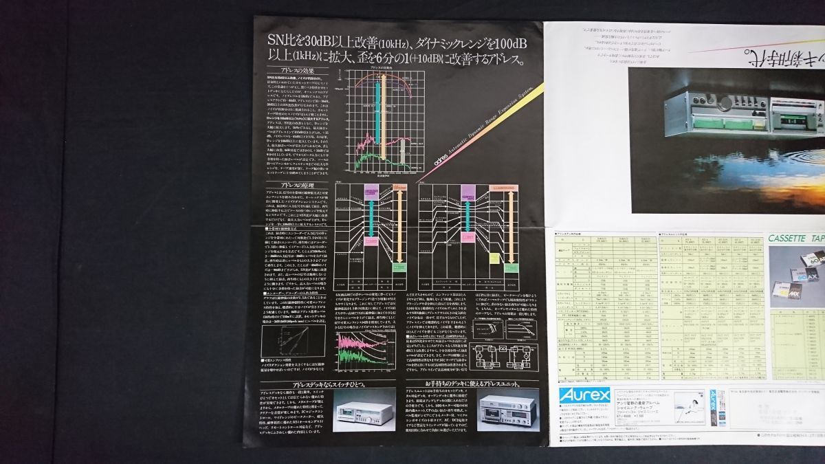 【昭和レトロ】『Aurex(オーレックス) アドレス 総合カタログ 昭和54年12月』東芝/PC-X88AD/PC-66AD/PC-X60AD/AD-5/AD-4/AD-3/AD-2/AD-15_画像3