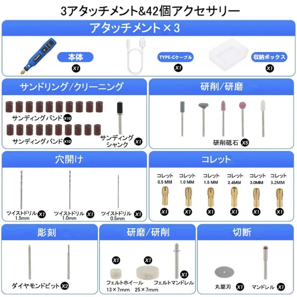 ミニルーター リューター type-C充電式 3段変速 41ピース 工具 コードレス 電動 研磨 最大16000回転/分 多機能 DIY 彫刻 コンパクト