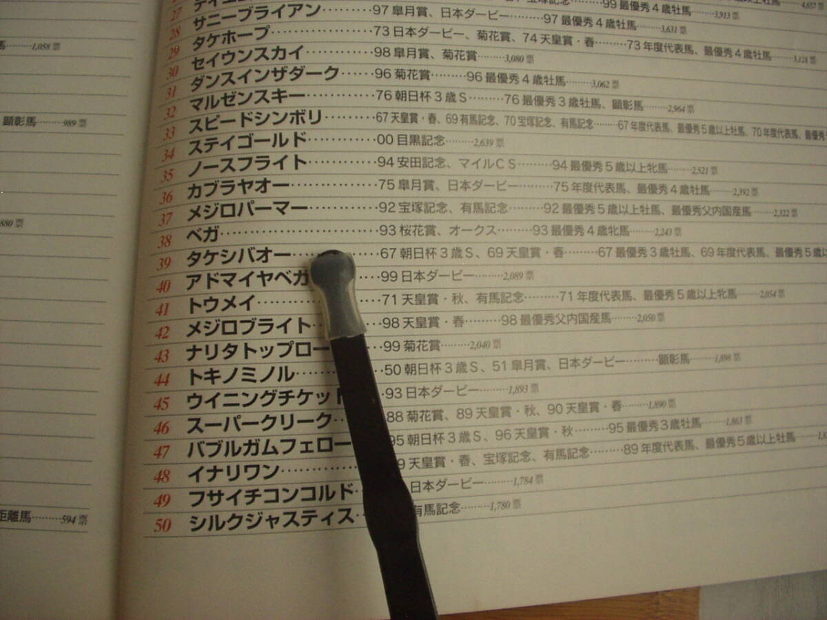 20 век. 100 название лошадь (Gallop экстренный больше .) 2000 год Brian специальный we ko Gris Tey Old ruf