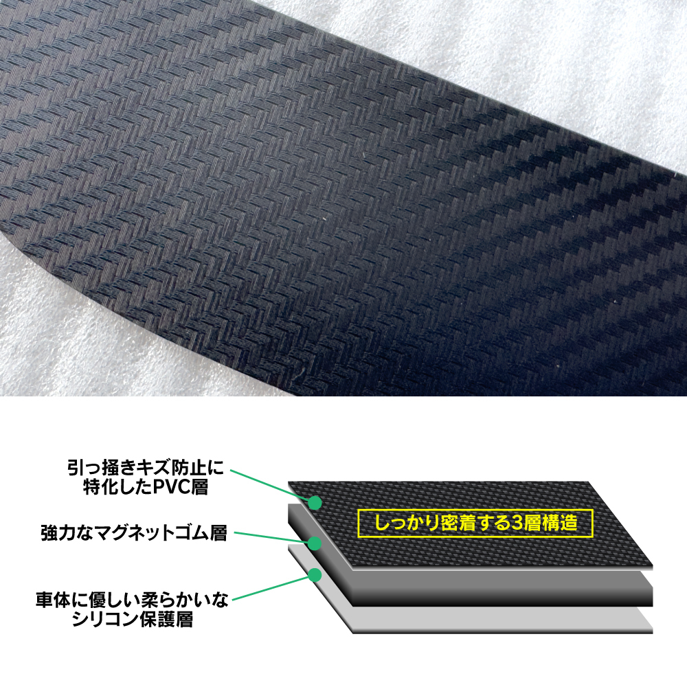 ジムニーノマド JC74W ドアハンドルプロテクター マグネット カーボン調ブラック 傷防止 パーツ_画像6