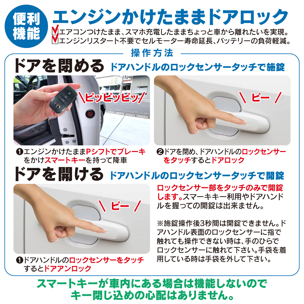 ランドクルーザー 250 多機能 マルチ配線キット 7機能搭載 セーフティ セーフティー アンサーバック ハーネス_画像4