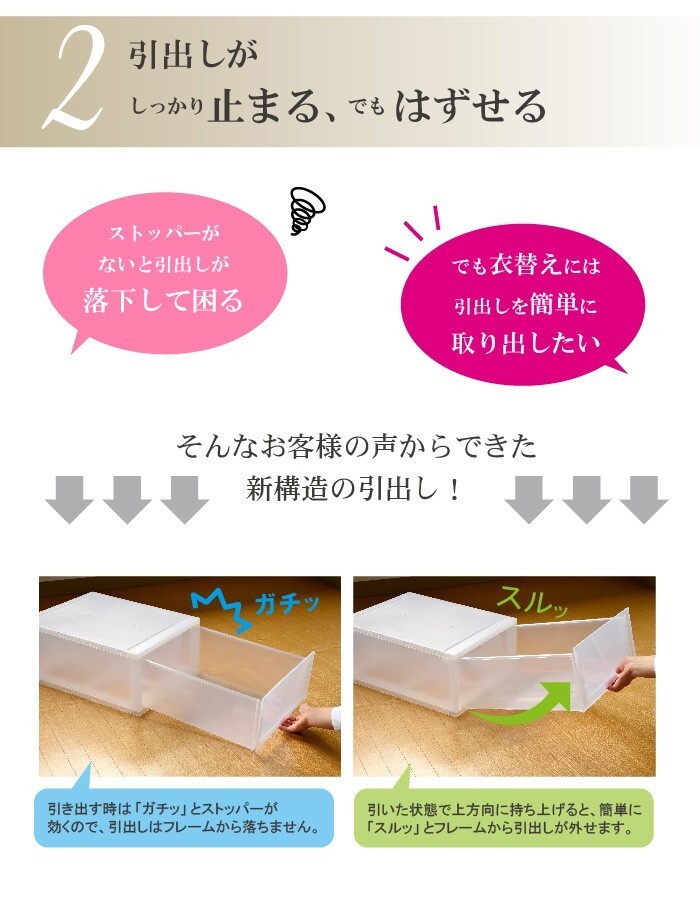 衣装ケース 収納ケース プラスチック 引き出し チェスト 幅51cm 奥行45cm 5段 収納ボックス おしゃれ プラストフォトPH5105(クリア)_画像7