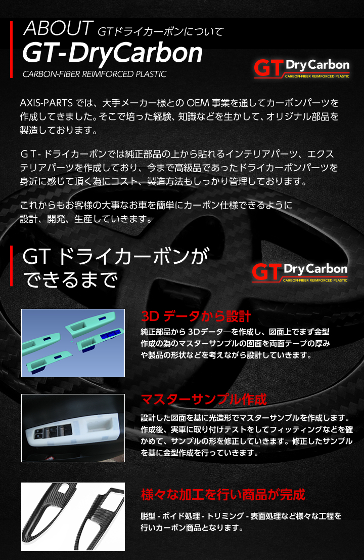 トヨタ GRカローラ【型式：GZEA14H（年式：R4.12～）】専用 ドライカーボン製 メーターインナーフードカバー/st930の画像9