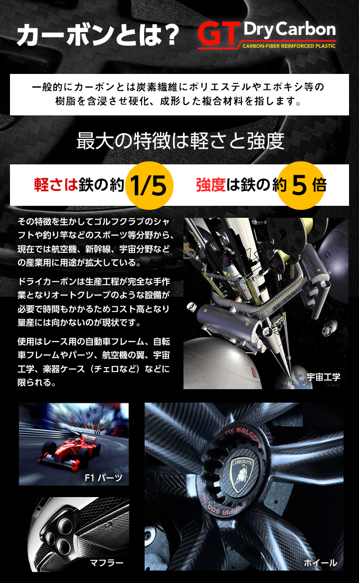 トヨタ GRカローラ【型式：GZEA14H（年式：R4.12～）】専用 ドライカーボン製 メーターインナーフードカバー/st930の画像5