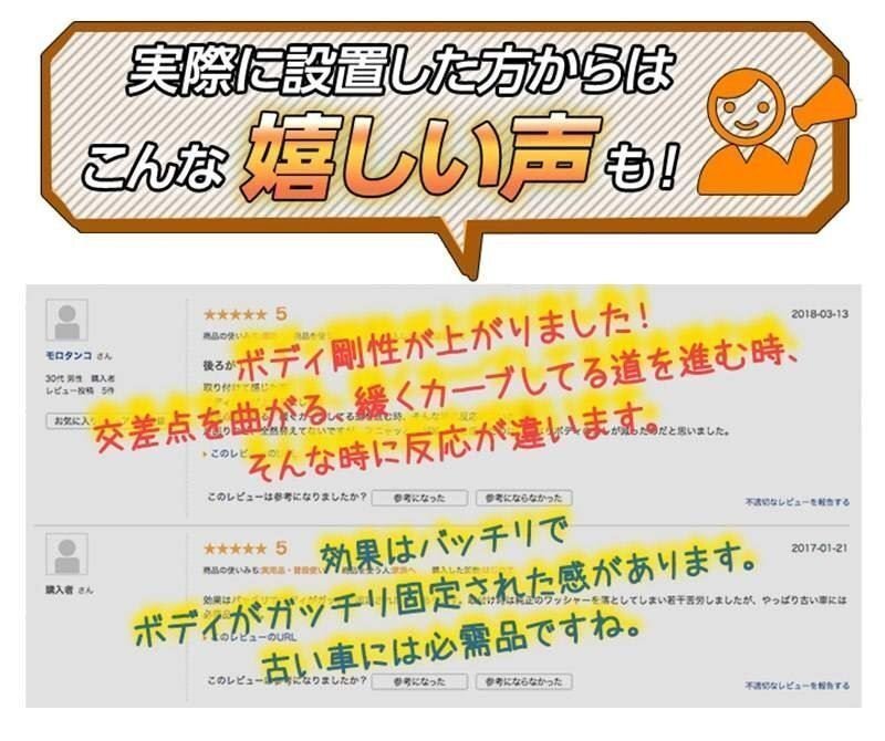  Pajero Mini H56A распорка модель распорка задних стоек регулируемый Mitsubishi малолитражный легковой автомобиль деформация предотвращение корпус укрепление жесткость выше бесплатная доставка Okinawa отправка не возможно 