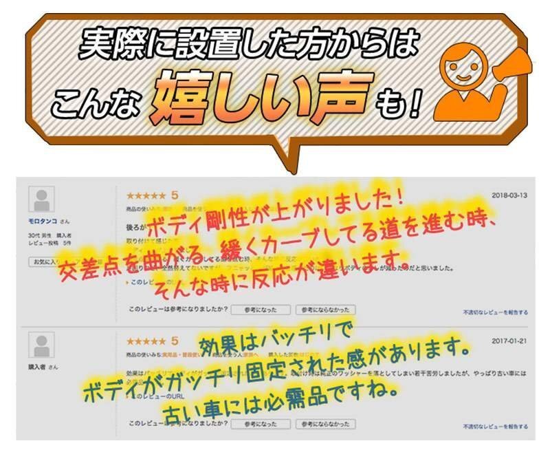 ek активный H81W H82W распорка модель распорка задних стоек регулируемый малолитражный легковой автомобиль деформация предотвращение корпус укрепление жесткость выше бесплатная доставка Okinawa отправка не возможно 