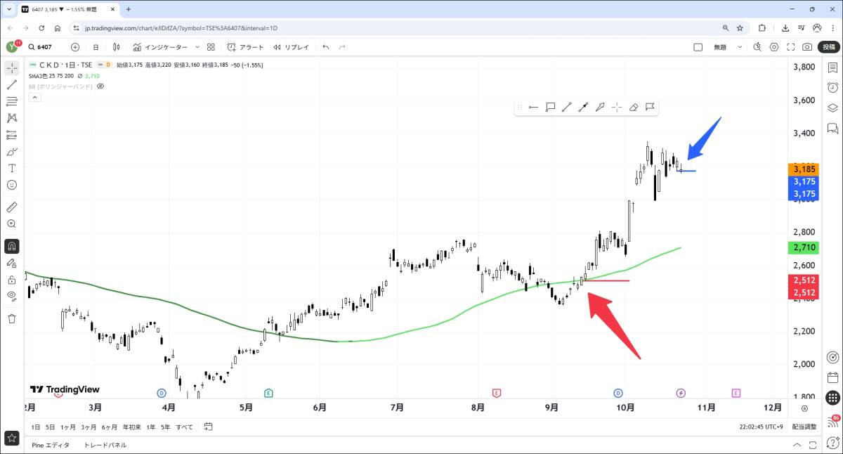  акция tray do средства управление таблица Appli [ tray do kun ]Ver5.3(ExcelVBA версия )6ke месяц версия 