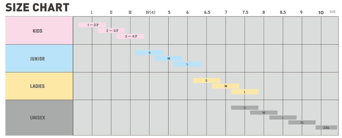 26REUSCH　DRYZONE TOUCH-TEC　ブラック　6.5　定価￥2090_画像3