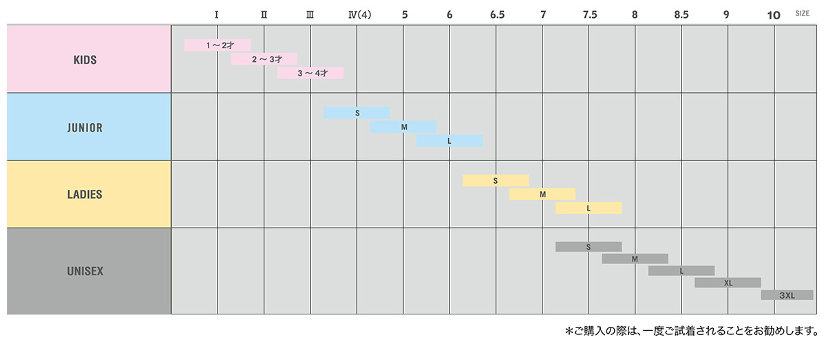 24REUSCH WORLD CHAMP MITTEN White/Black 8.5 定価¥26400 /来季廃盤 ちょっとカラー変更_画像2