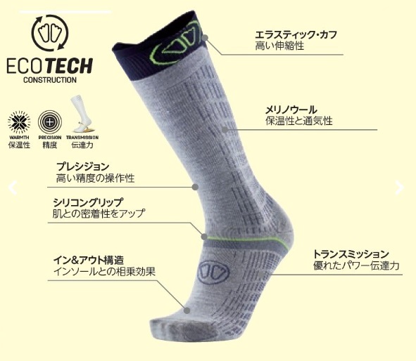 SIDAS スキー・メリノパフォーマンス SM(39-40/25cm-26cm) 　定価\6270薄い/柔らかい/フィット感上々/メリノ入りで割と温かい_画像2