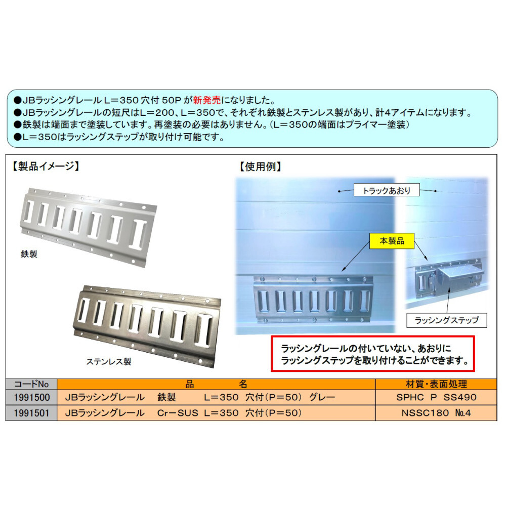 JB ラッシングレール 鉄製 スチール グレー 35cm 穴付 1991500_画像4
