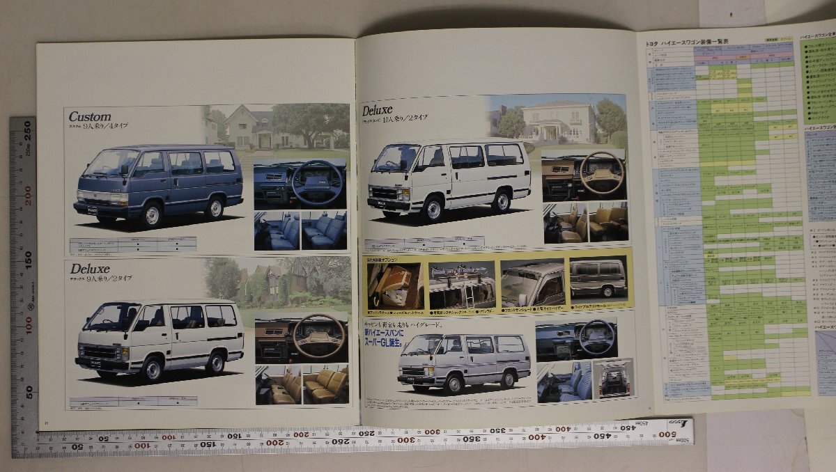 自動車カタログ『NEW HIACE WAGON 2WD/4WD』昭和62年8月 TOYOTA 補足:トヨタハイエースワゴンSUPERCUSTOMLIMITED最高級ステイタスワゴン4WD_画像9