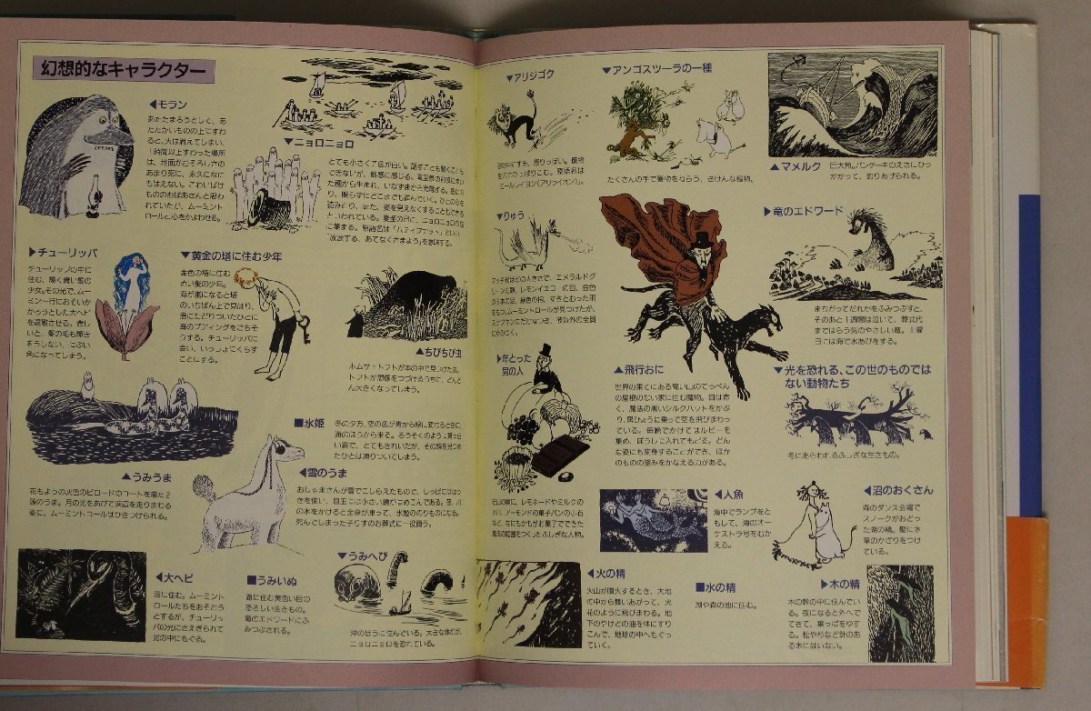 アニメ 『ムーミン谷への旅 トーベ・ヤンソンとムーミンの世界』講談社 ムーミントロールのうたムーミンたちの住むところムーミンの誕生_画像6
