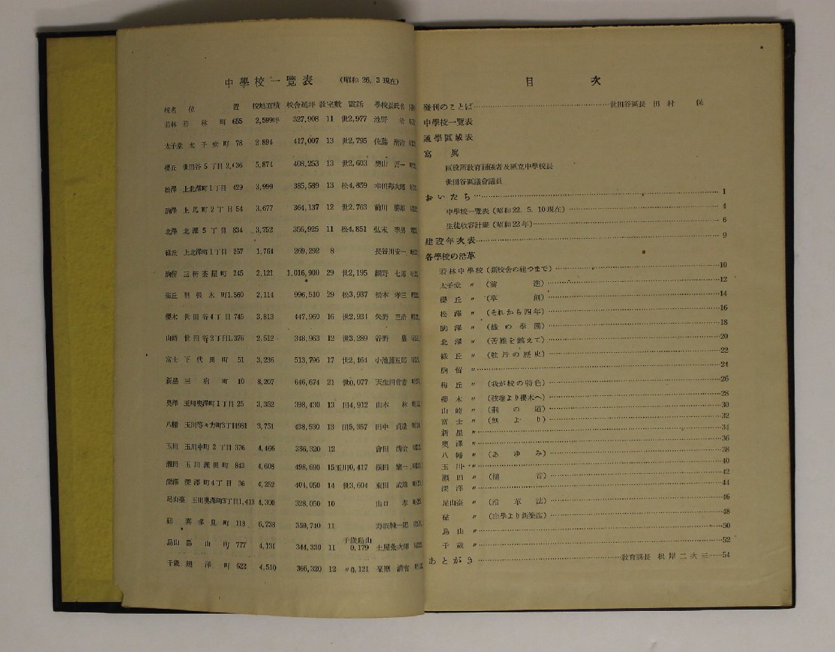  образование [ Setagaya ward неполная средняя школа память журнал ] Showa 26 год Setagaya район позиций место дополнение : неполная средняя школа список посещение школы район район таблица фотография .... строительство год следующий таблица каждый школа. . кожа сырой .. форма план 