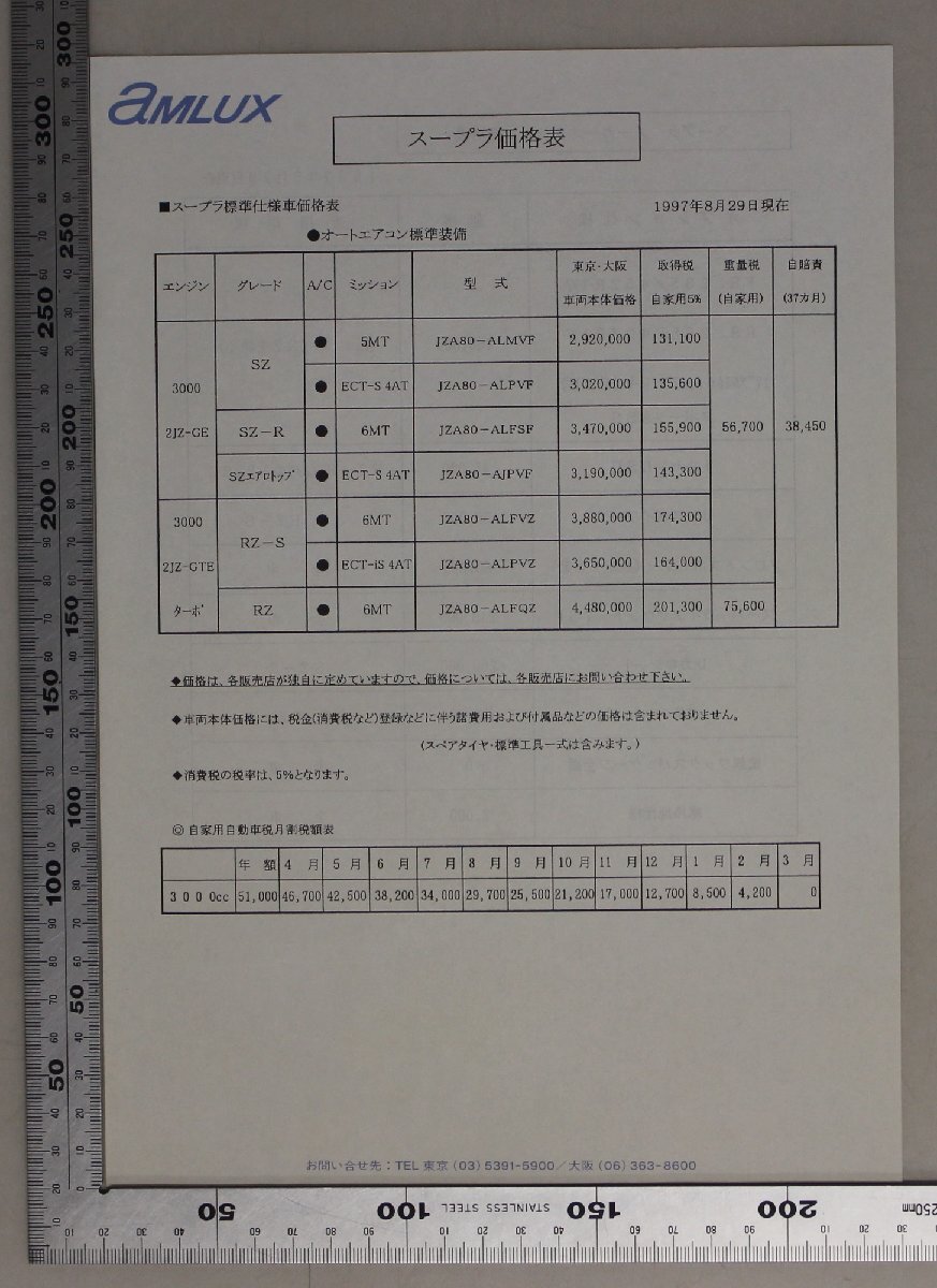  автомобиль каталог [Supra THE SPORTS OF TOYOTA]1998 год TOYOTA дополнение : Toyota Supra спорт машина RZ/RZ-S/SZ-R/SZ/SZaerotop двигатель 6 скорость M/T