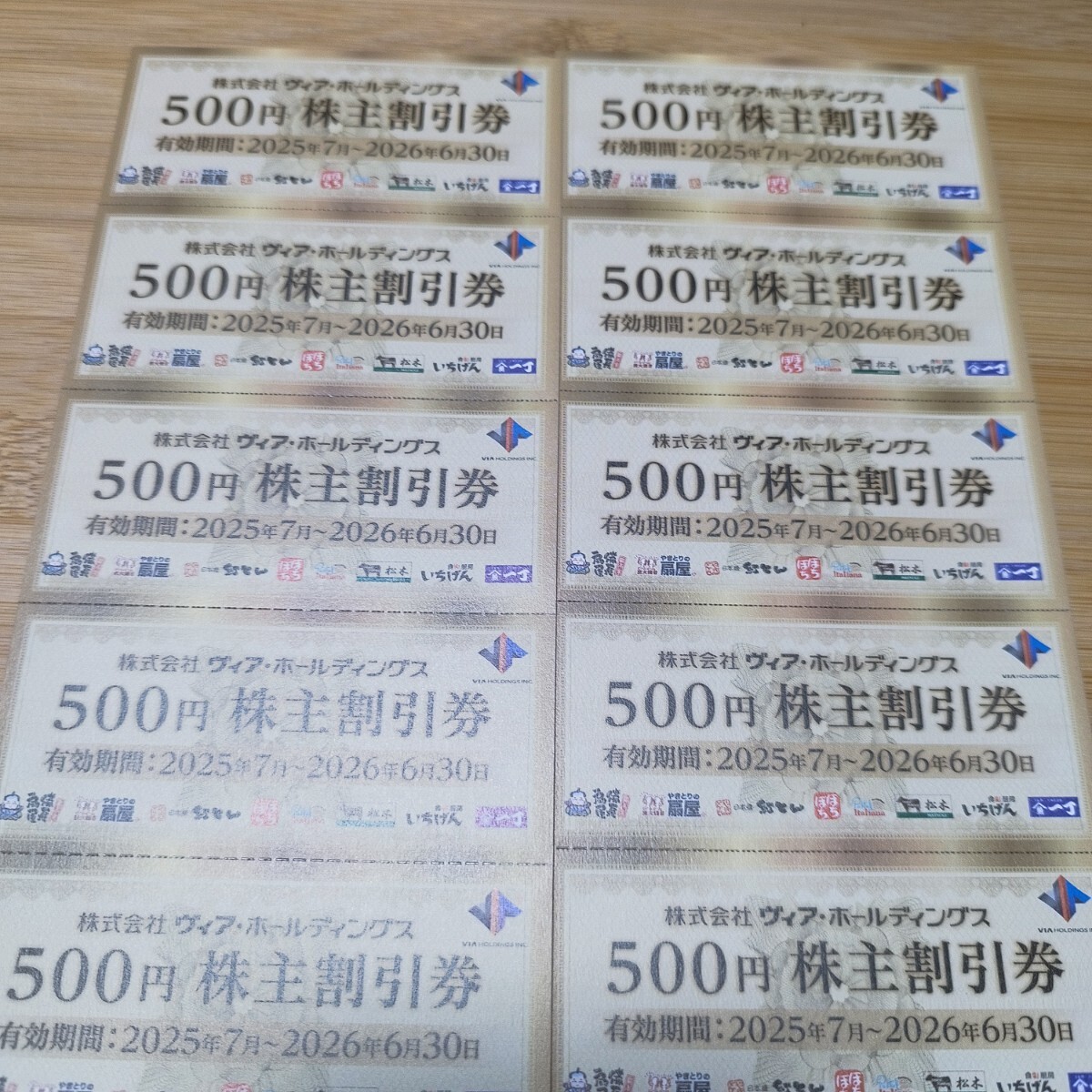 ヴィアホールディングス 株主優(yōu)待