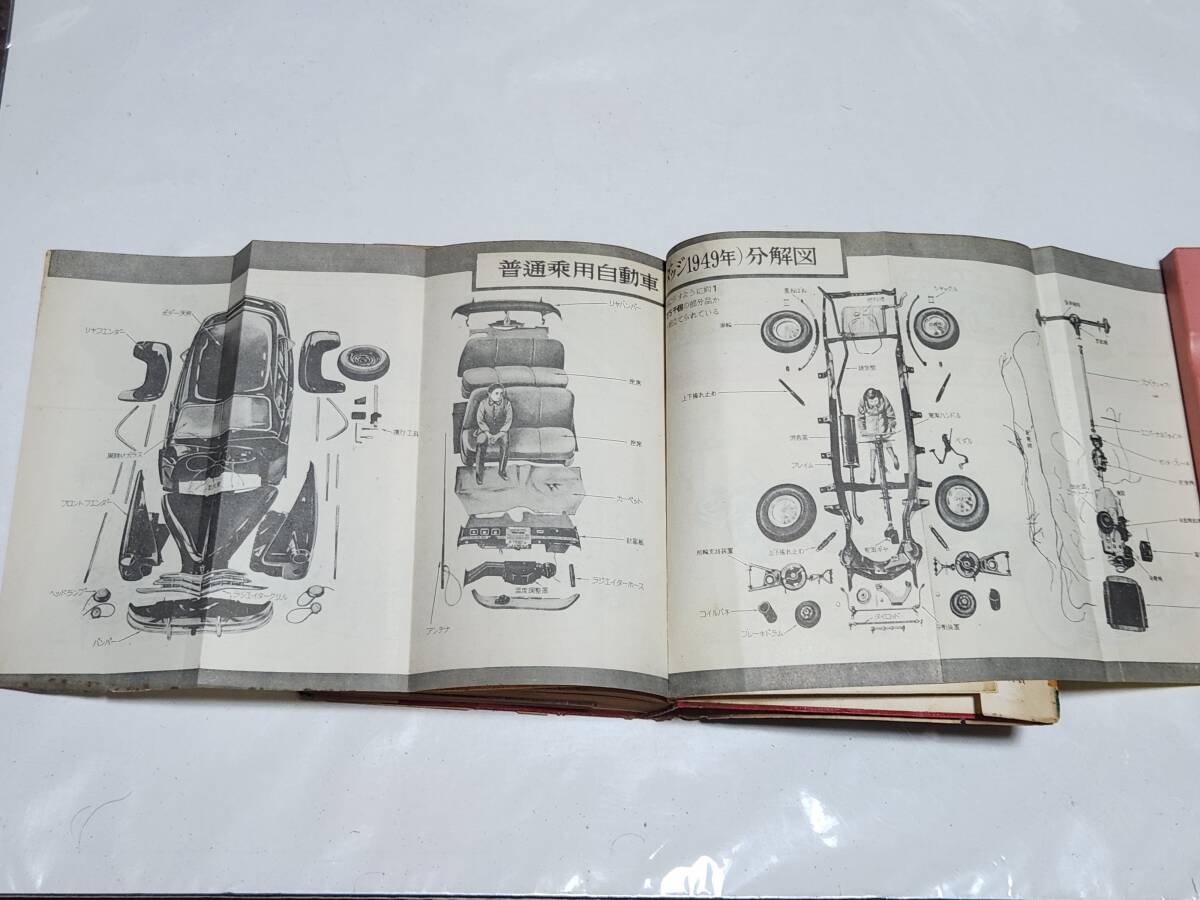 ２３　昭和27年　初歩の自動車ハンドブック　トヨペットSAセダン　アカツキ電気車　コツカ三輪自動車　オオタPAセダン　三菱電気バス_画像3