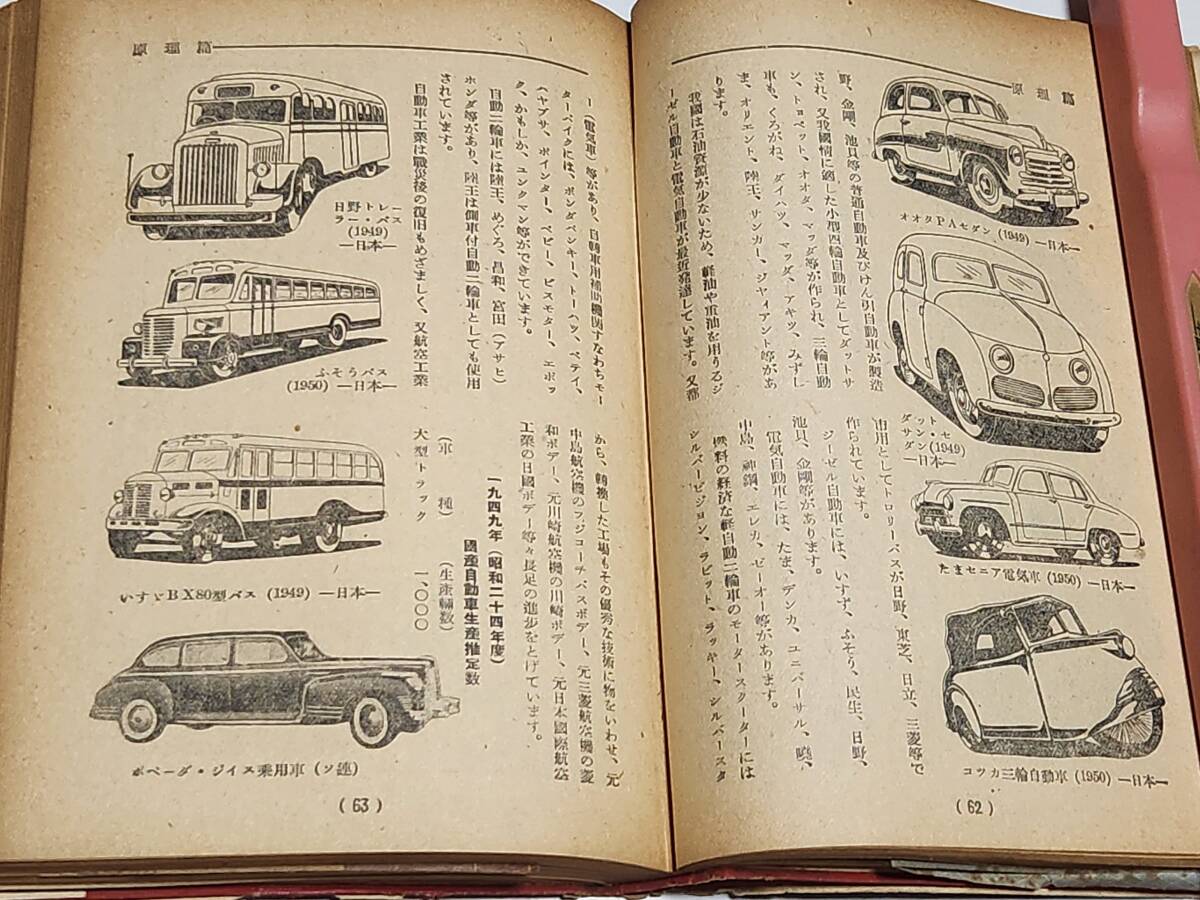 ２３　昭和27年　初歩の自動車ハンドブック　トヨペットSAセダン　アカツキ電気車　コツカ三輪自動車　オオタPAセダン　三菱電気バス_画像6