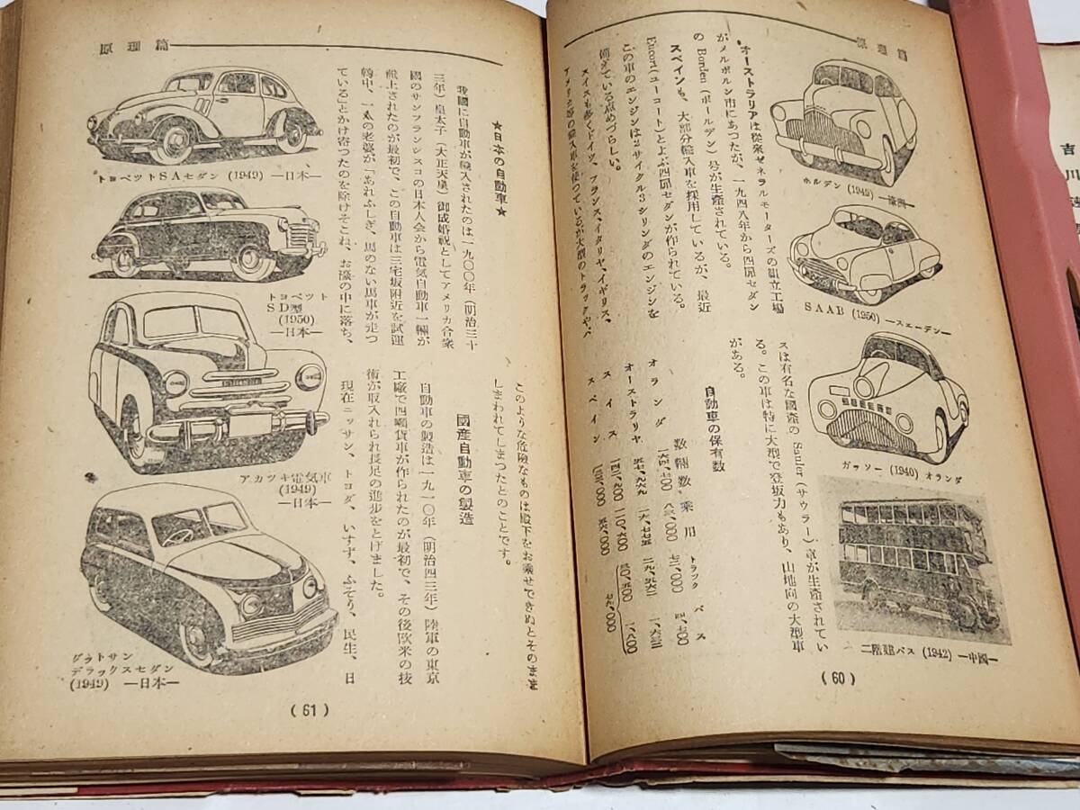 ２３　昭和27年　初歩の自動車ハンドブック　トヨペットSAセダン　アカツキ電気車　コツカ三輪自動車　オオタPAセダン　三菱電気バス_画像7