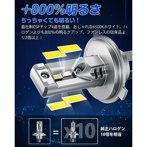 サイズ: H4 『業界最ちっちゃ！』SUPAREE H4 LED ヘッドライト 車検対応 爆光 Hi/Lo 14000lm 20W*2 6500K ハロゲンより小さい 高光効CSPチ_画像3