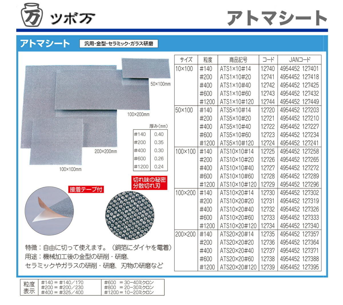 〈ツボ万〉 アトマシート ATS10×20#40_画像2