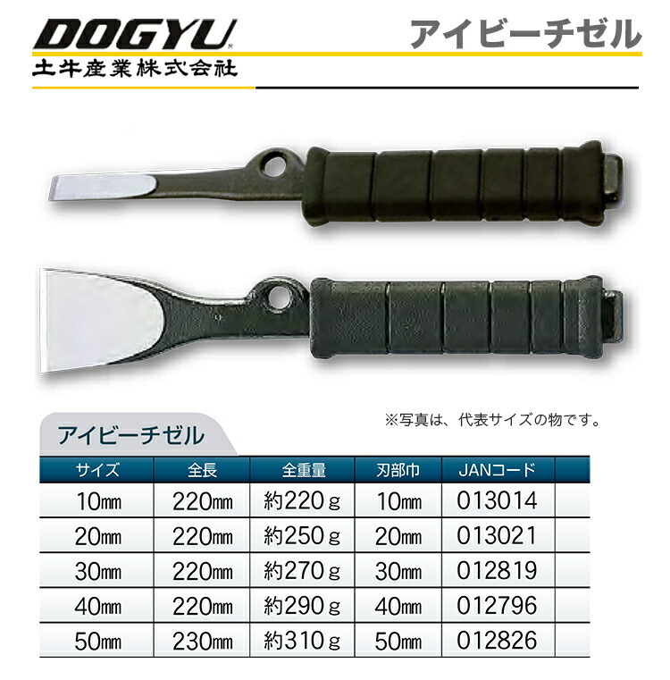 ポイント2倍★ 〈土牛産業〉 アイビーチゼル 40mm_画像2