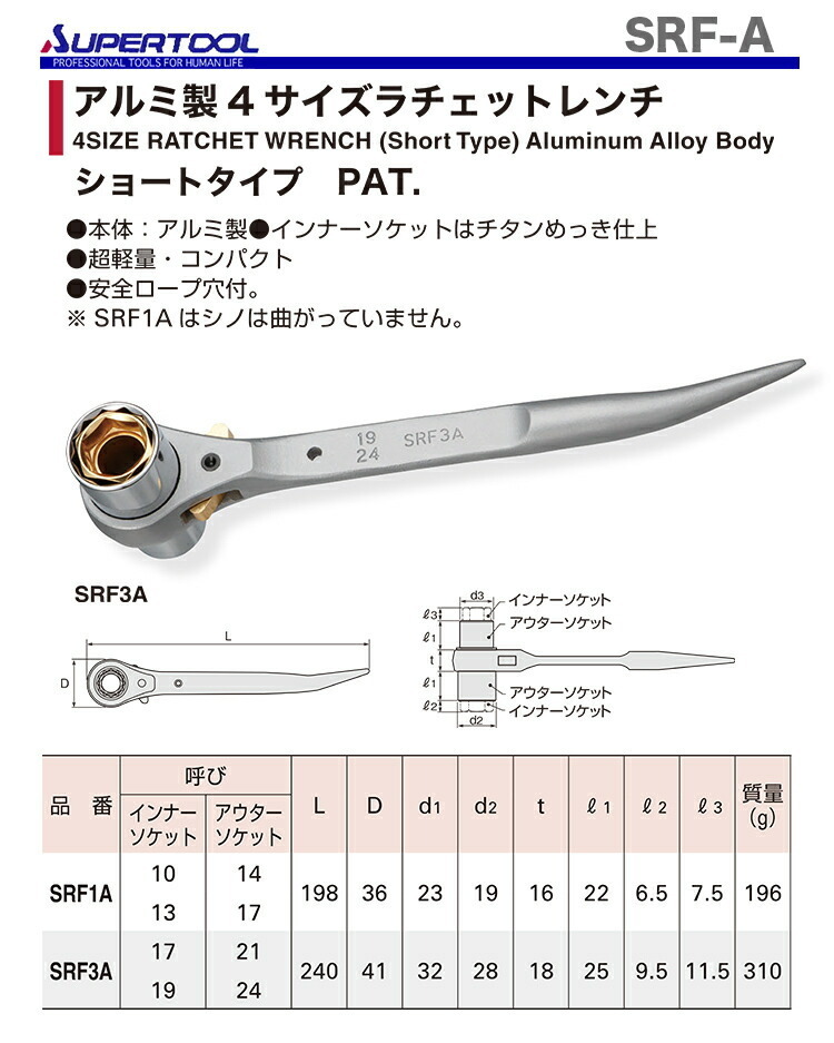 ポイント2倍★〈スーパーツール〉アルミ製４サイズ ラチェットレンチ ショート　SRF1A_画像2