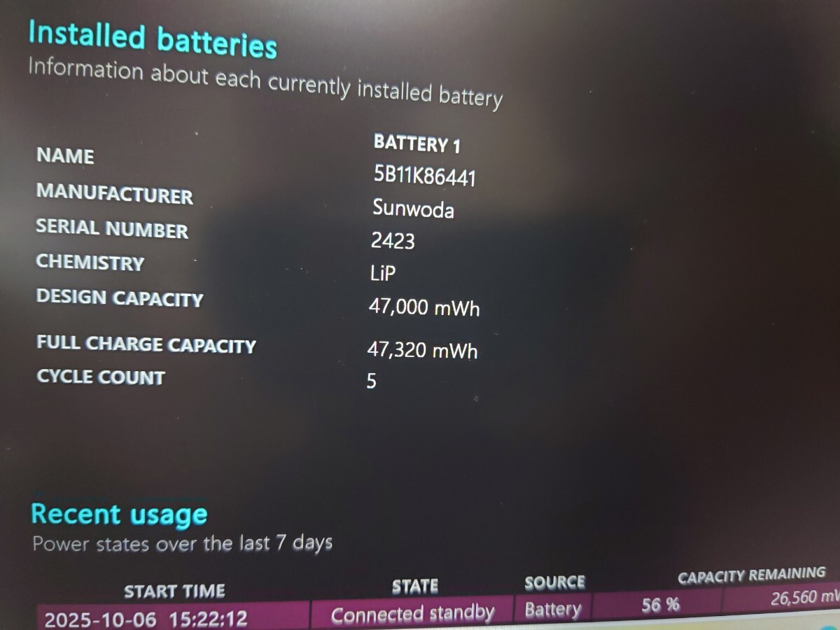 NEC Lavie N1455HAL/Ryzen5 7530U/16G/美品_画像5