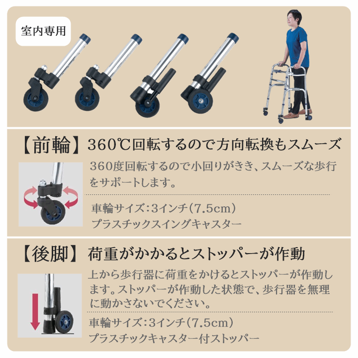 [ рабочий день 15 часов до в тот же день отгрузка ] безопасность arm War машина для замены аксессуары M модель комплект (4шт.@1 комплект )[ East I ]