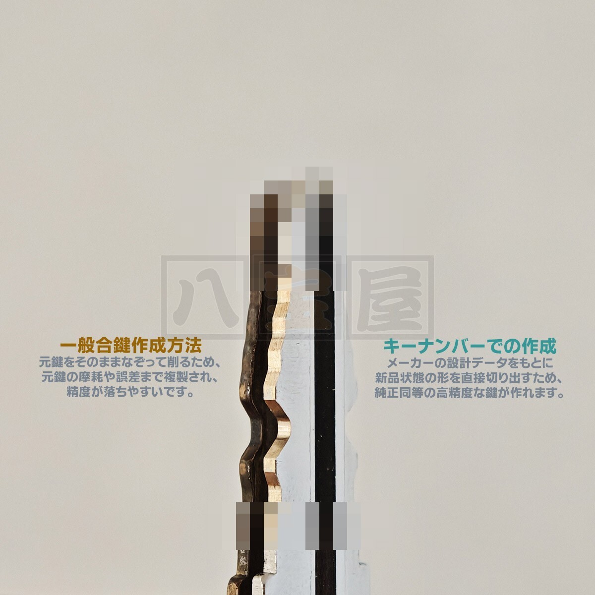  стоимость доставки 185 иен ~ "умный" ключ запасной ключ болванка ключа GB5 GB6 GR1 GR2 GR3 GR4 GR5 GR6 GR7 GR8 ключ cut бесплатный KEY-104-H02-S