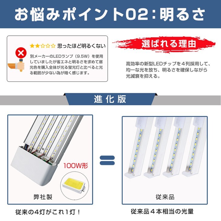 超高輝度 送料無料 4本 100W 直管LED蛍光灯 一体型台座付 1灯・4灯相当 50W 100W形相当 昼光色6000K 6畳以上用 AC110V D19_画像3