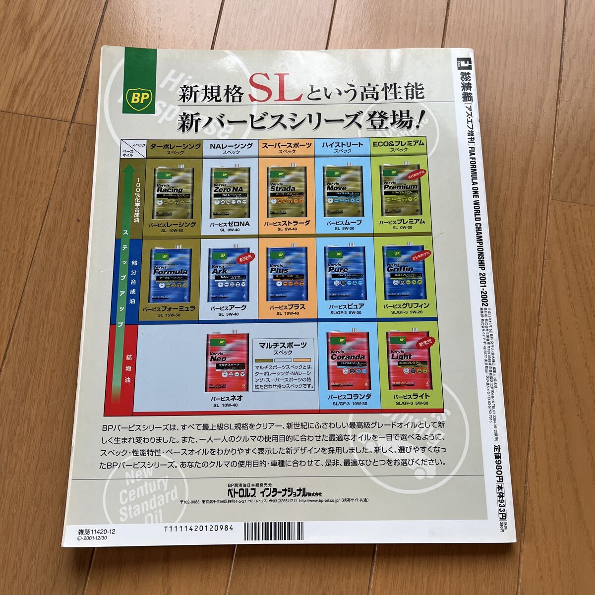 F1 総集編 ASFアズエフ 2001年_画像2