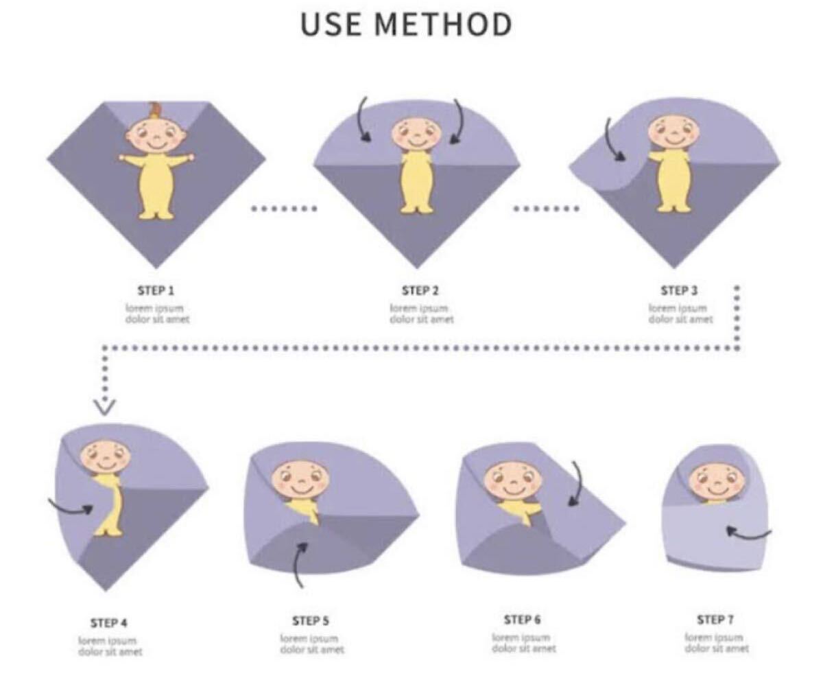 ■新品■【モスリン おくるみ】　フリンジ付き　ガーゼ　虹　レインボー_画像9