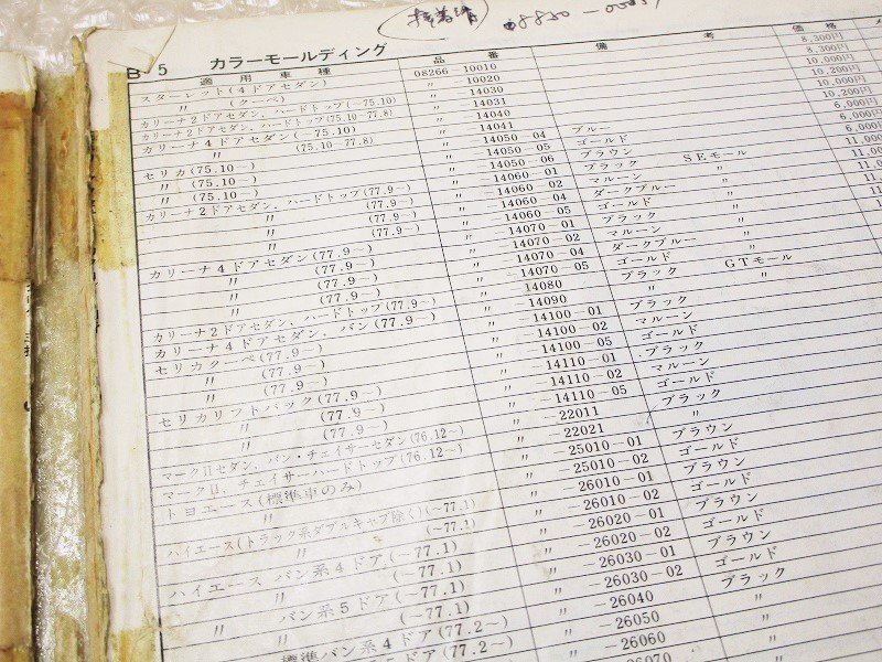 TOYOTA★トヨタ当時物ディーラーオプションカタログ★マークIIコロナ.ターセル.セリカ.カリーナ.カローラ旧車スターレット★中古品T-000218_画像5