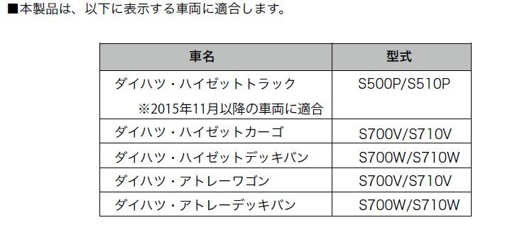 アトレー ハイゼットカーゴ ハイゼットトラック S700 710# S500,510P 2/4WD (含デッキバン) シルクロード ビックローター フロント STD_画像2